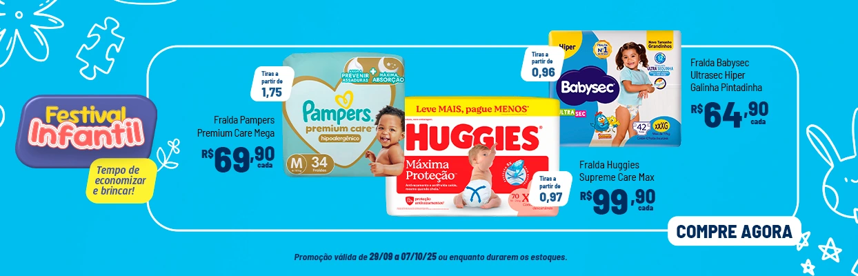 Imagem Carousel