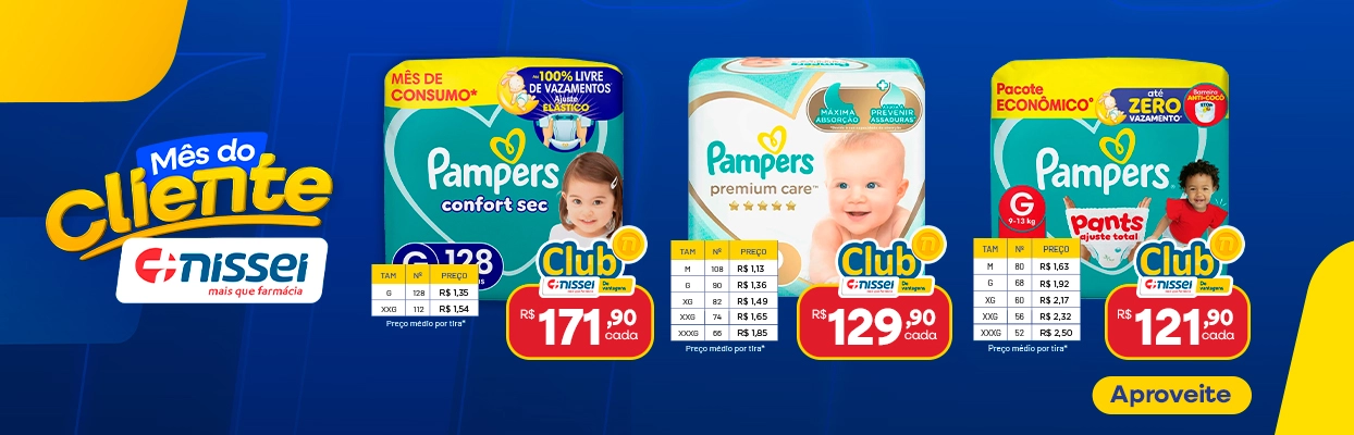 Imagem Carousel