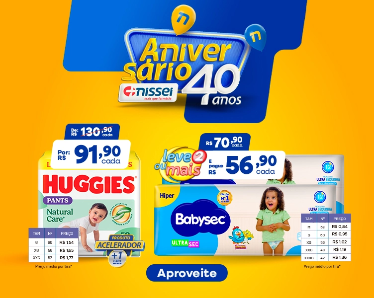 Imagem Carousel