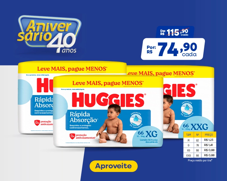 Imagem Carousel
