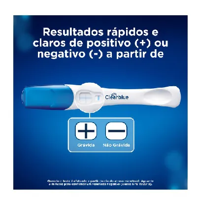 Menstruação Atrasada? 1 Minuto Para Saber se Você Está Grávida!